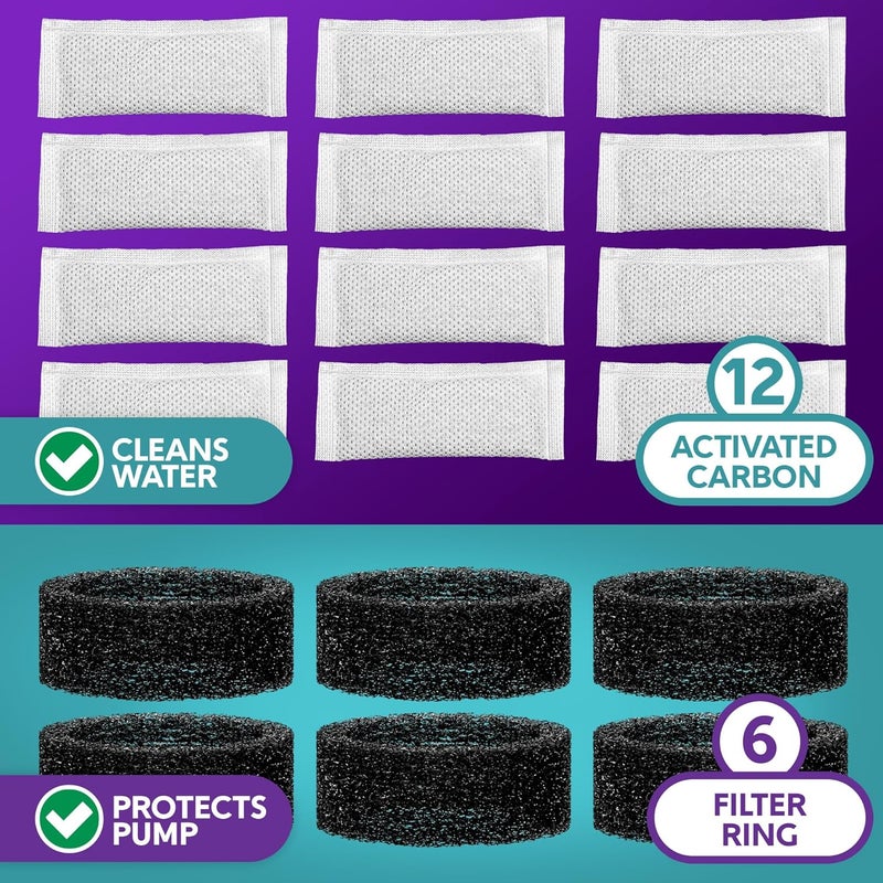 Brook Glass Pet Fountain Filter Replacement Set – 6 Filter Rings & 12 Activated Carbon Pouches – Up to 6 Month Supply Replacement Filters Set for Cat Fountain - Image 4